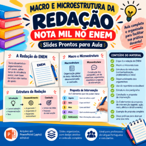Macro e Microestrutura da Redação Nota Mil no ENEM — Slides Prontos